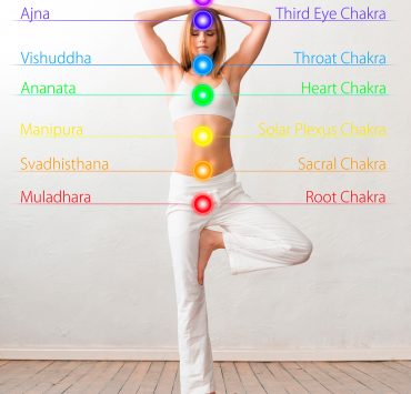 A Complete Guide to Chakra Symbols and Their Meaning