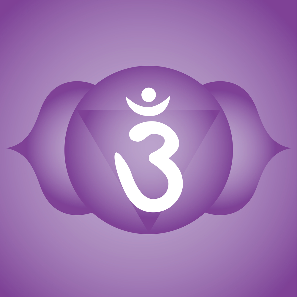 Ajna — The Third-Eye Chakra