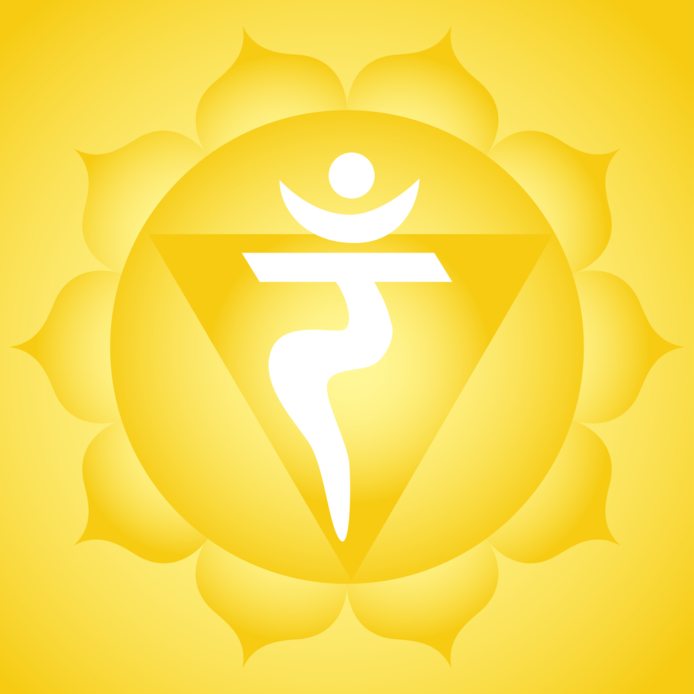 Manipura — The Solar Plexus Chakra