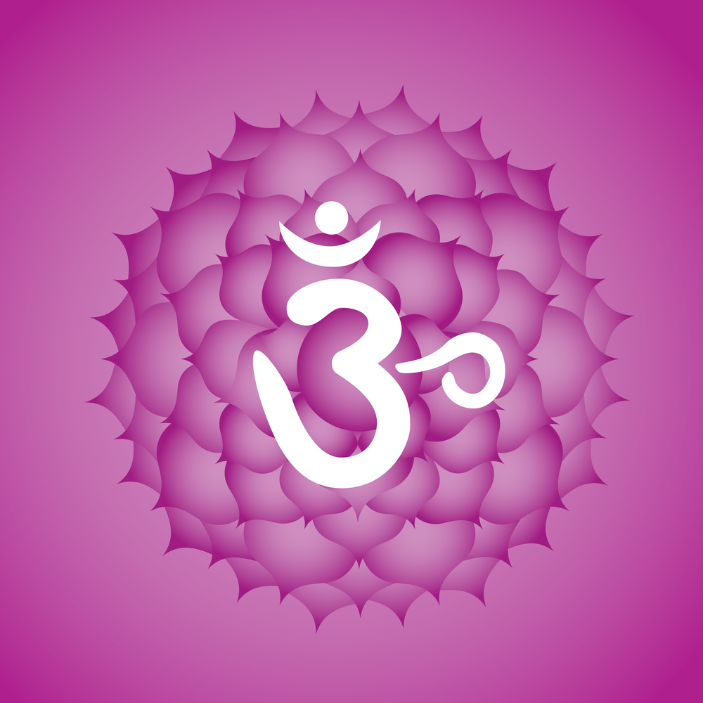 Sahasrara or Crown Chakra