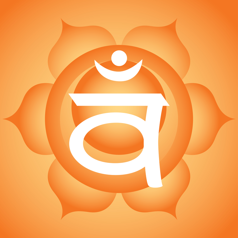 Swadhisthana — The Sacral Chakra