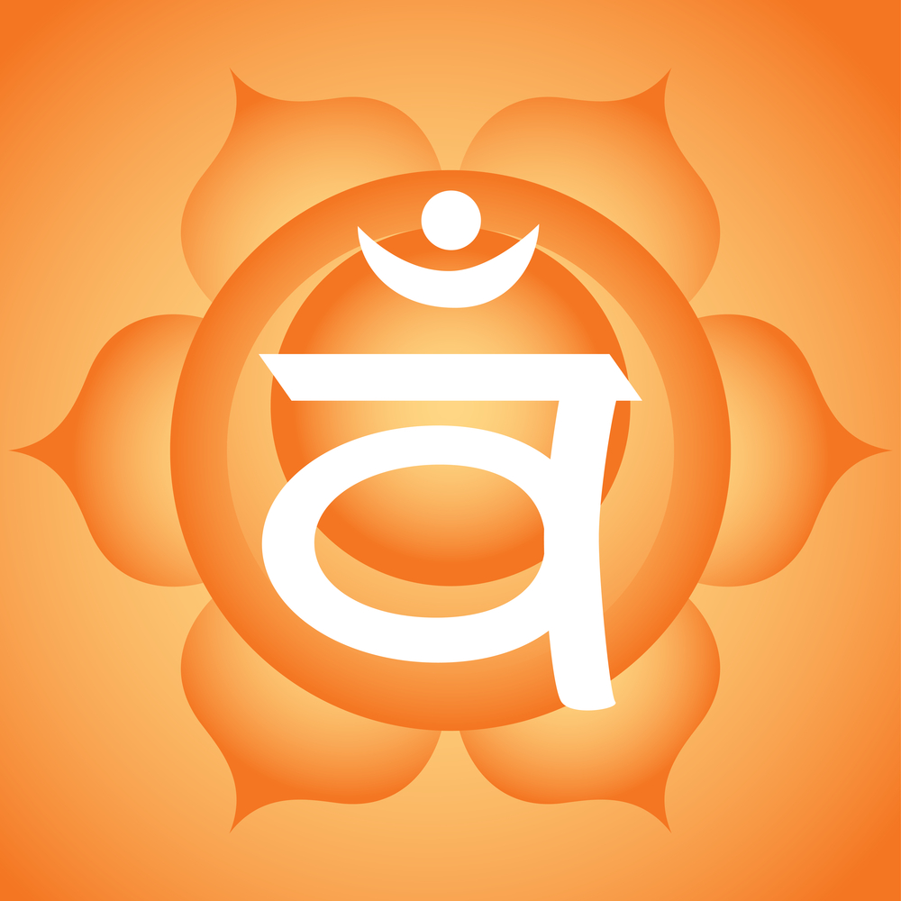 Svadhishthana or Sacral Chakra