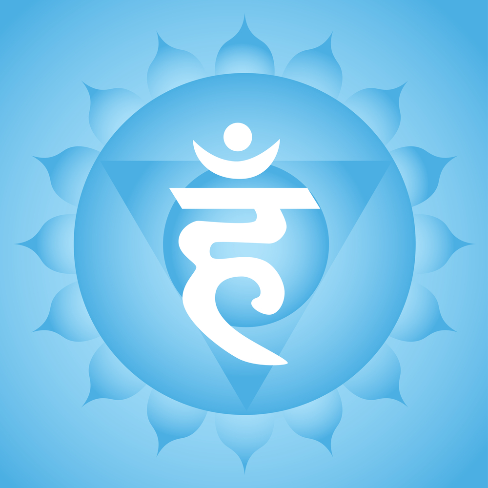 Vishuddha or Throat Chakra